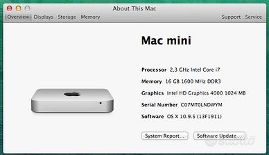 mac mini late 2012