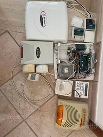 sistema di allarme Bentel casa