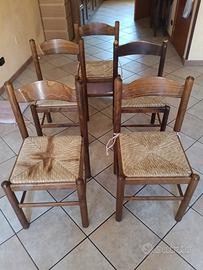 sedie da cucina 