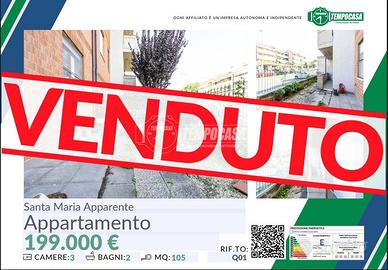 Appartamento al Piano Terra con Giardino Privato,