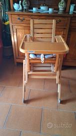 Seggiolone per le pappe foppapedretti 