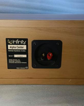 Infinity Alpha Center – Diffusore Centrale