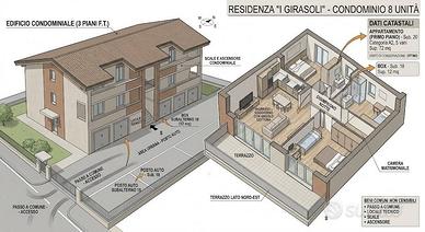 Duplex - Terricciola