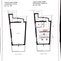 Locale uso Ufficio o Commerciale