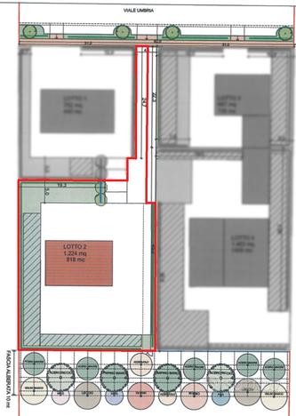 Vuoi costruire la villa dei tuoi sogni a Novara?