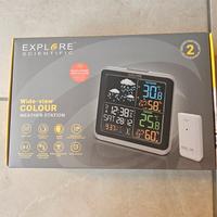 Station weather a colori