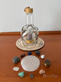 KIT GENESA 16CM – SOLO ESPOSIZIONE