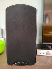 Casse passive Klipsch 75W