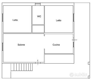 Vendita terreno con casa