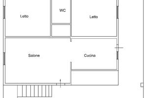 Vendita terreno con casa