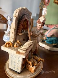 Capodimonte
