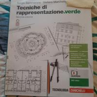 Tecniche di rappresentazione
