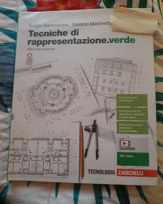 Tecniche di rappresentazione