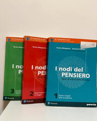 I nodi del pensiero, Abbagnano, Fornero