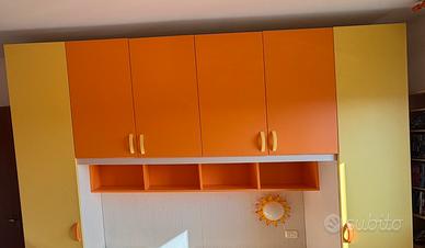 Mobili camera per bambini