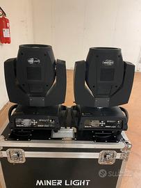 Teste mobili beam 10r