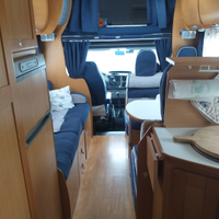 Ci riviera 130