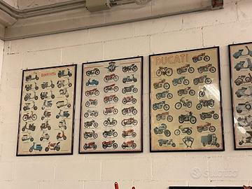 Quadri di macchine antiche Vintage