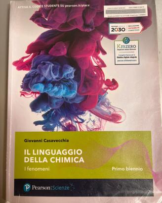 Il linguaggio della chimica, i fenomeni