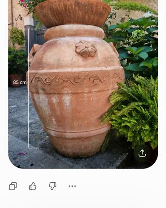 Orcio in terracotta