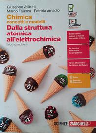Dalla struttura atomica all’elettrochimica