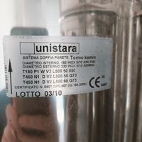 canne fumarie acciaio inox