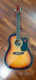 chitarra acustica