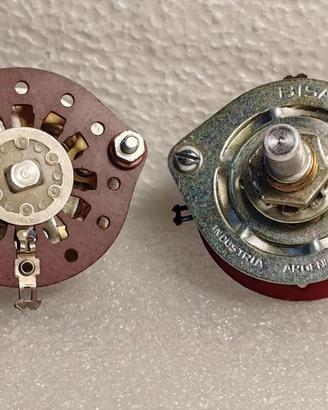 Interruttore Rotativo On - Off