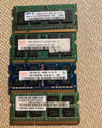 Ram notebook
