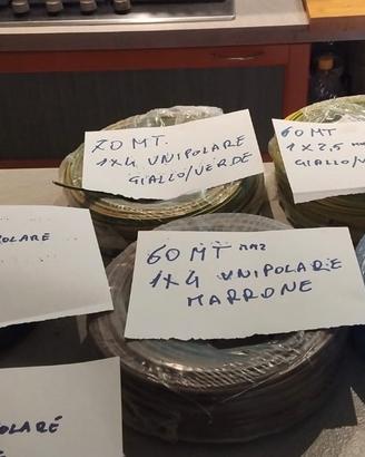 Fili elettrici