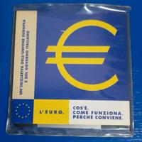 Floppy Disk L'Euro. Cos'è, Come Funziona