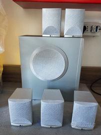 Amplificatore PAM 240A con casse passive