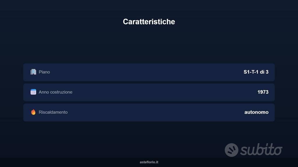 Appartamento – AN - Vista 5