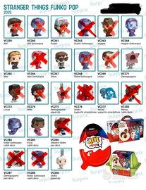 FUNKO Strenger Things - Kinder Joy