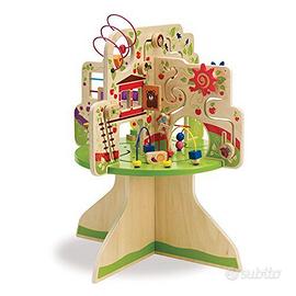 Manhattan Toy, Albero delle attività