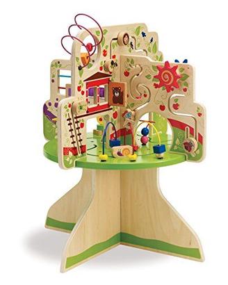Manhattan Toy, Albero delle attività