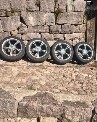 Cerchi da 17 pollici 