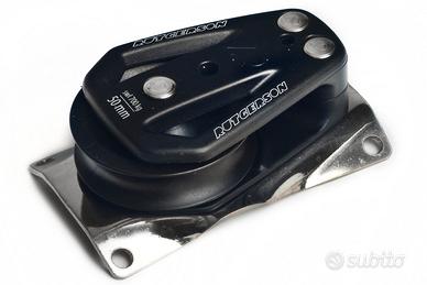 Bozzello Rutgertson 50mm