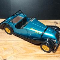 Modellino Morgan Polistil 