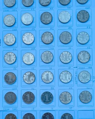 Lotto 34 Monete Cina 1 Yuan (1991-2018)-COME NUOVE
