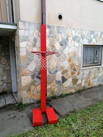 Canestro con struttura