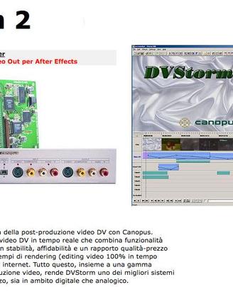 Scheda Audio/Video Canopus DV Storm 2