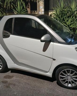 smart 451 2008