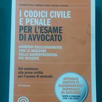 I Codici Civile e Penale per esame, La Tribuna