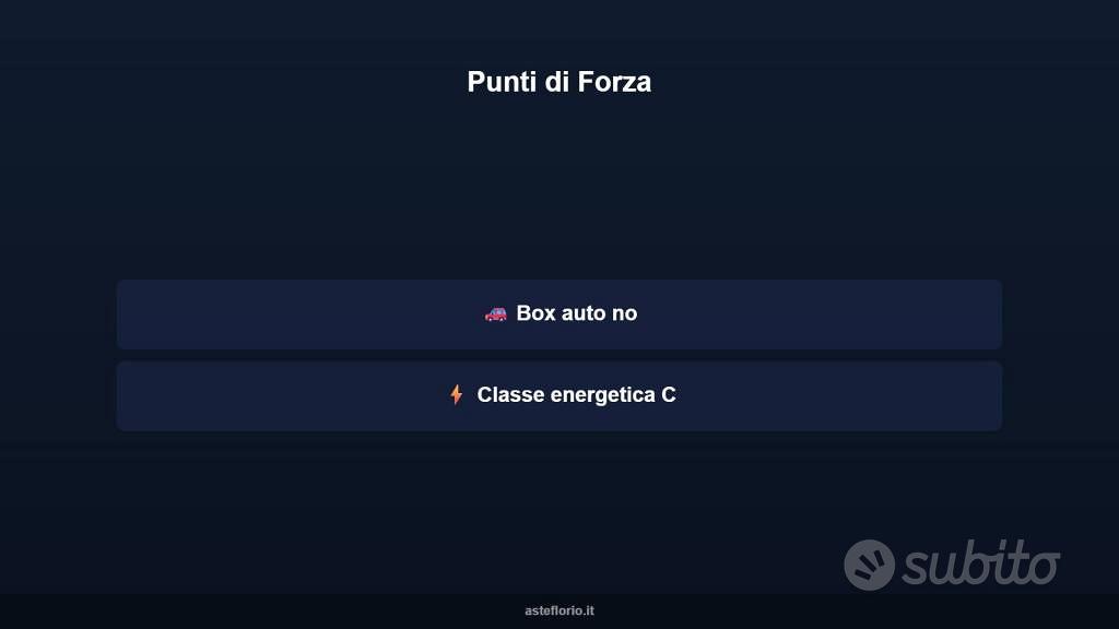 Appartamento – RG - Altro