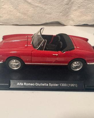 Alfa Romeo Giulietta Spider 1300 (1961) Scala 1:24