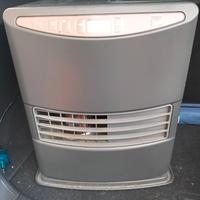 Stufa zibro ventilata