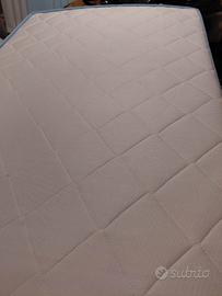 Materasso 90x200 cm