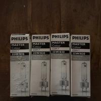 Philips master colour