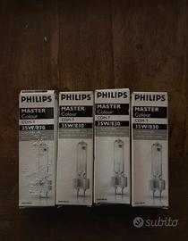 Philips master colour